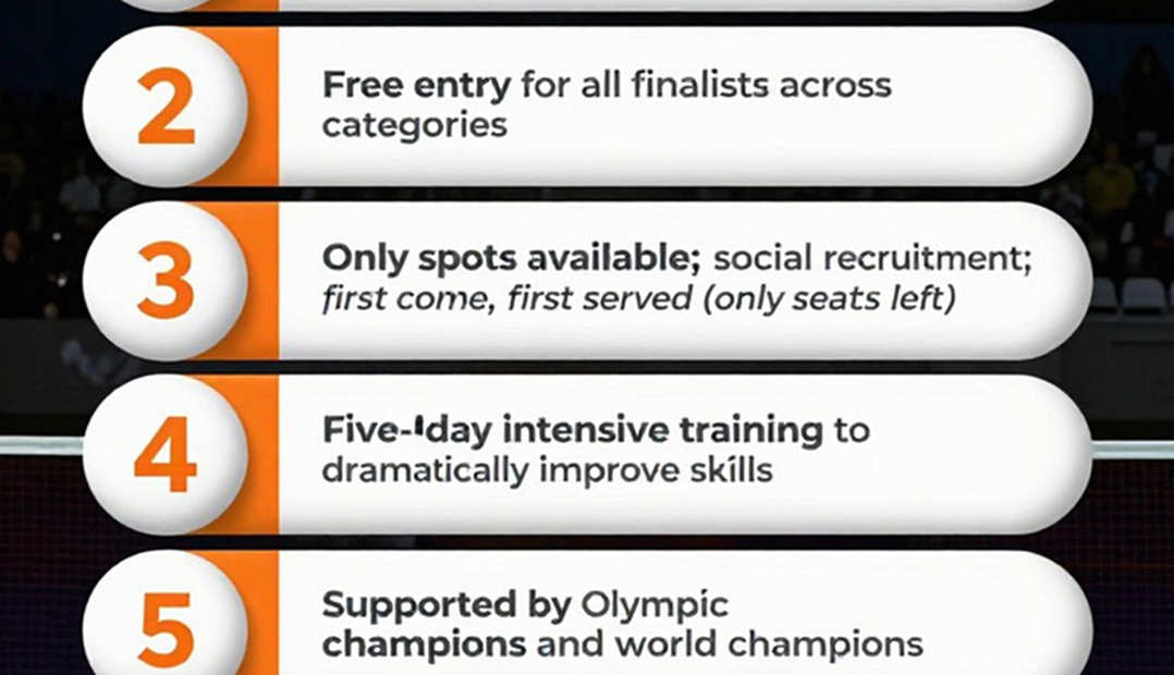 India at the 2026 Asian Games: 20 Shuttlers, One Gold Spearhead and a Data Gap