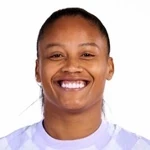 Ary Borges